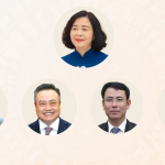 Ảnh trong bài viết: Bộ máy lãnh đạo Hà Nội sau Đại hội Đảng Bộ máy lãnh đạo Hà Nội sau Đại hội Đảng